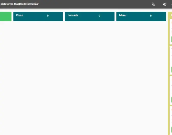 Dashboard Kanban