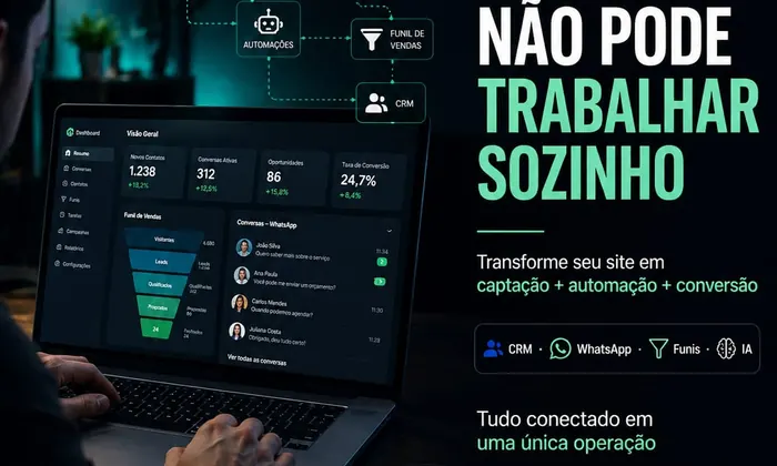 Gestão de Sites Inteligentes