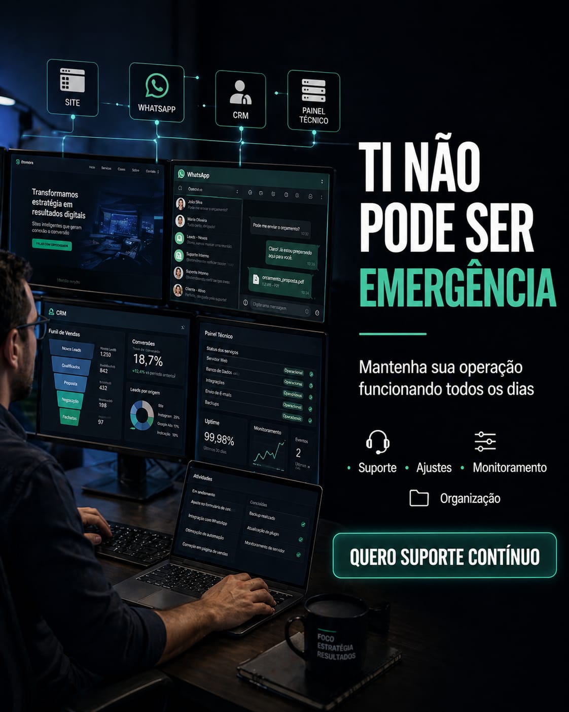 TI Virtual